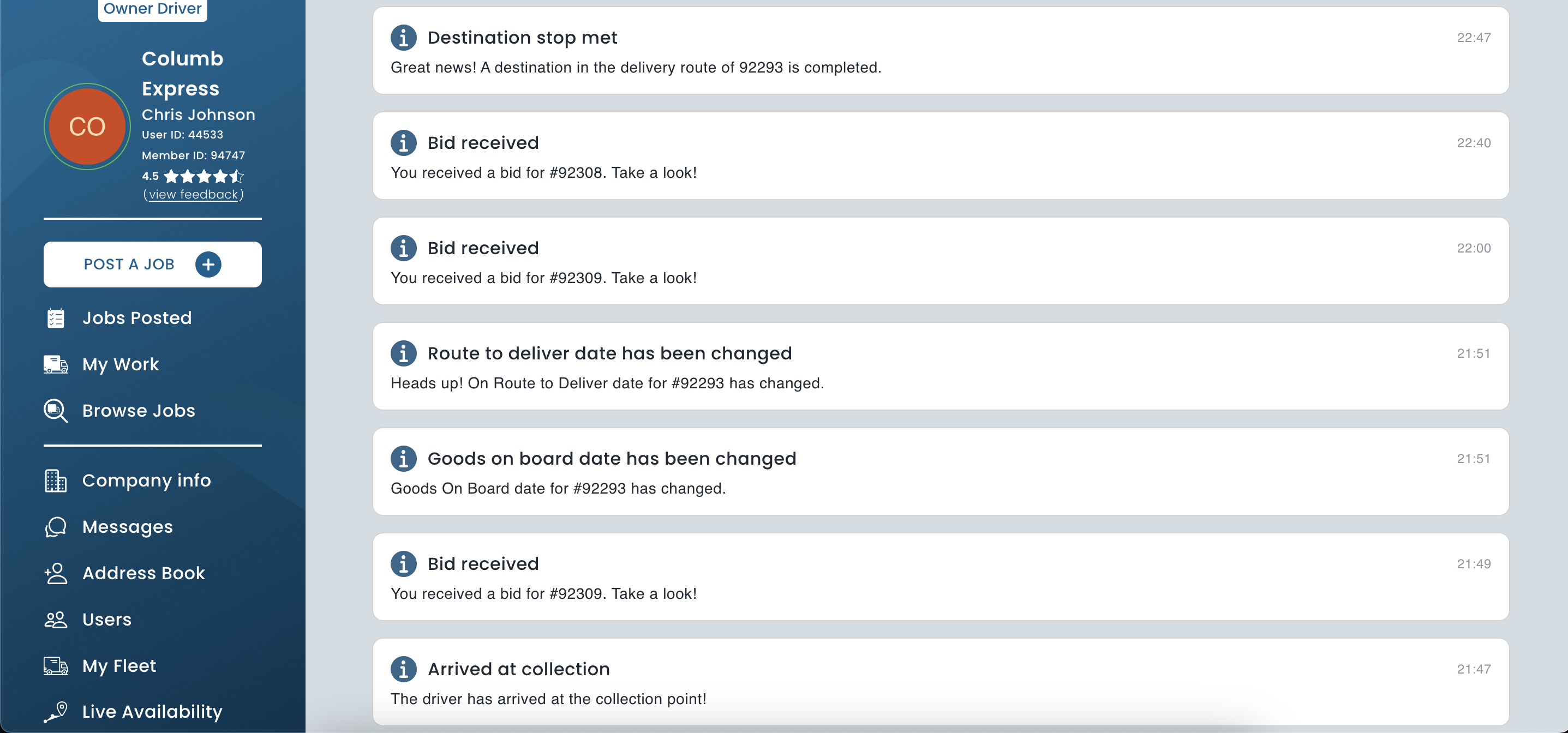 SDCN Dashboard Screenshot